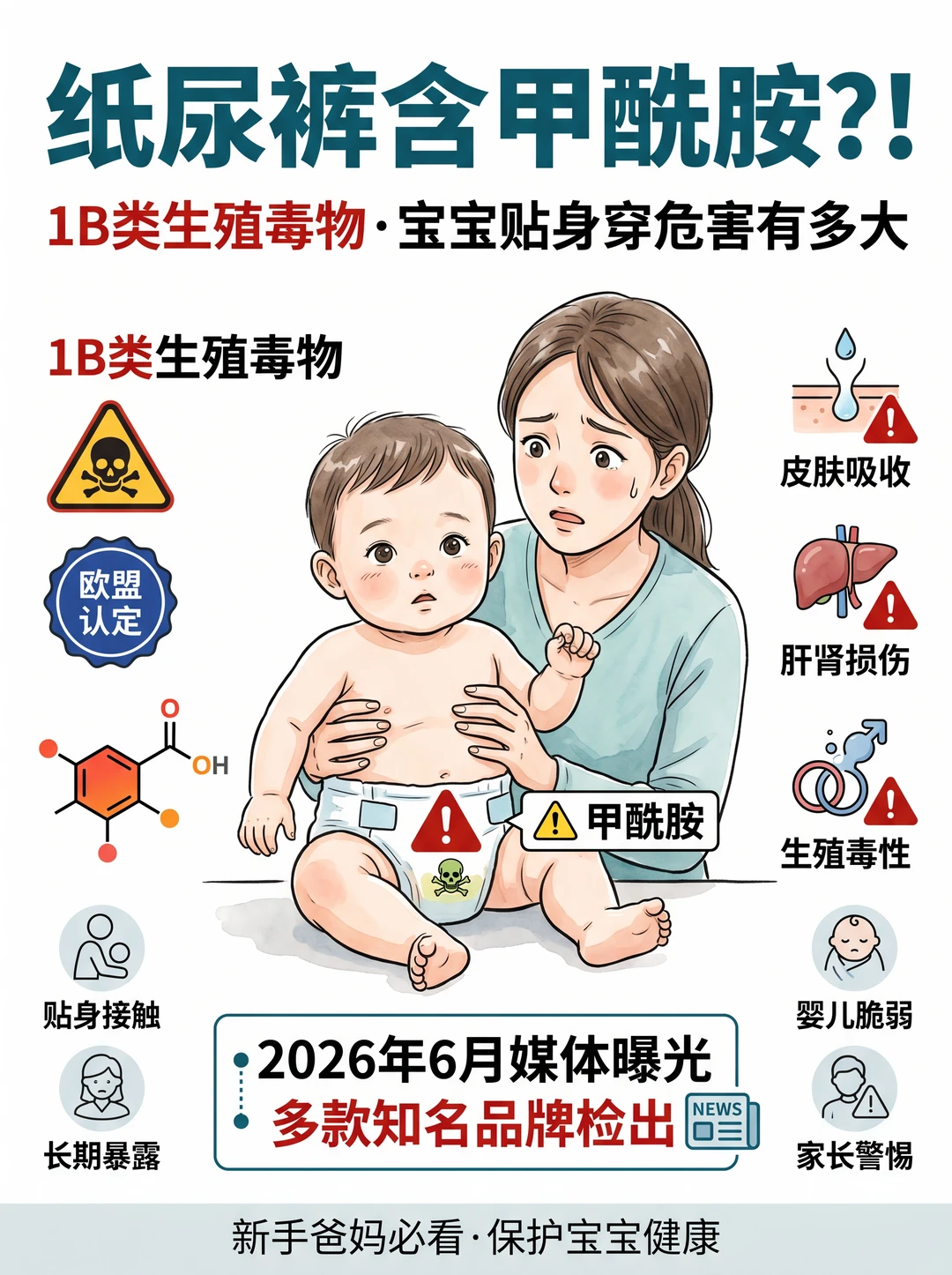 劣质纸尿裤含甲酰胺？宝宝贴身穿危害大