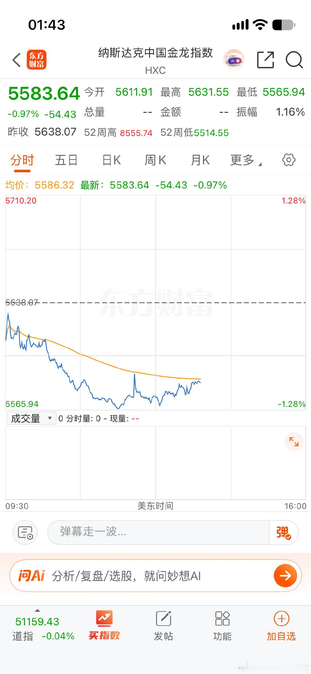 美股回调带崩A股？ ​