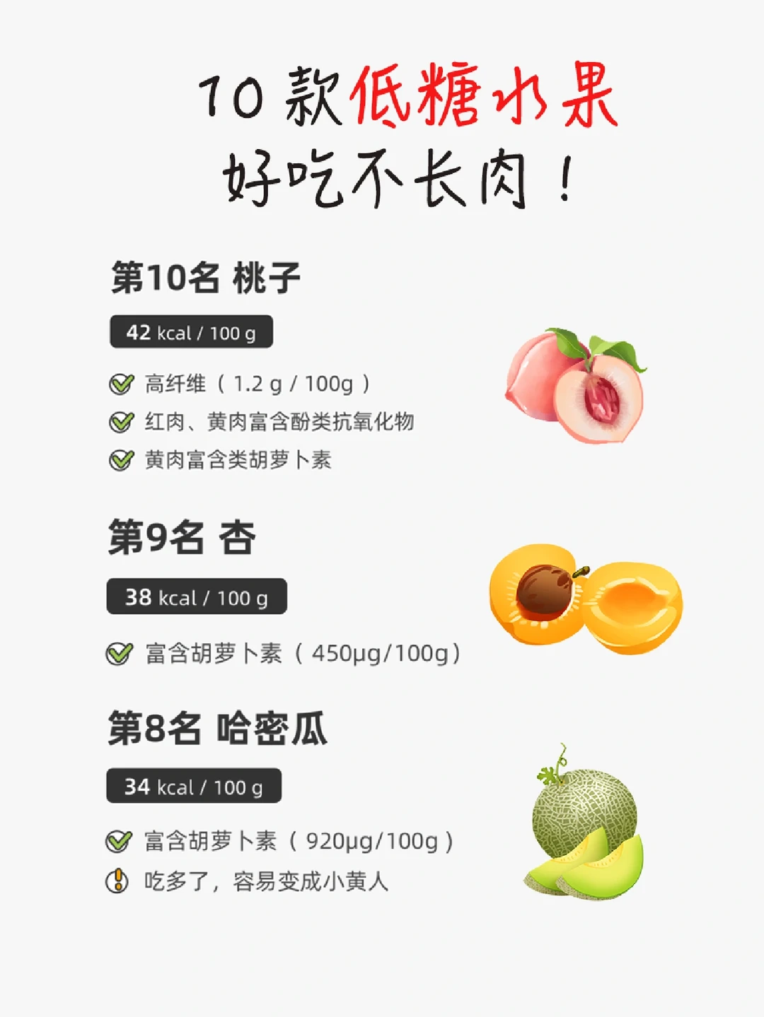 夏天，10款低卡水果㊙️，真的不怕胖