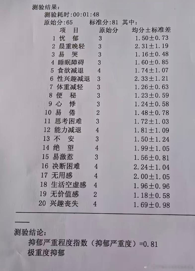 睡眠恐慌易惊醒、吃不下、胸闷心悸手抖乏力、兴趣丧失、内心空洞、体重下降、无意义感，理智清醒但会突然情绪崩溃，这是非常典型的焦虑抑郁混合发作的躯体化症状，心理痛苦大量转化成身体难受，理智知道道理，但身体不受控制。

1. 理智和情绪割裂
你冷静的时候思路很清楚，明白事理，但是情绪一来直接 ​