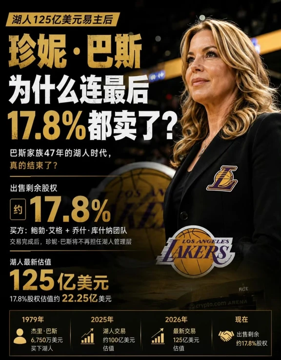 巴斯家族彻底“放手”湖人😌