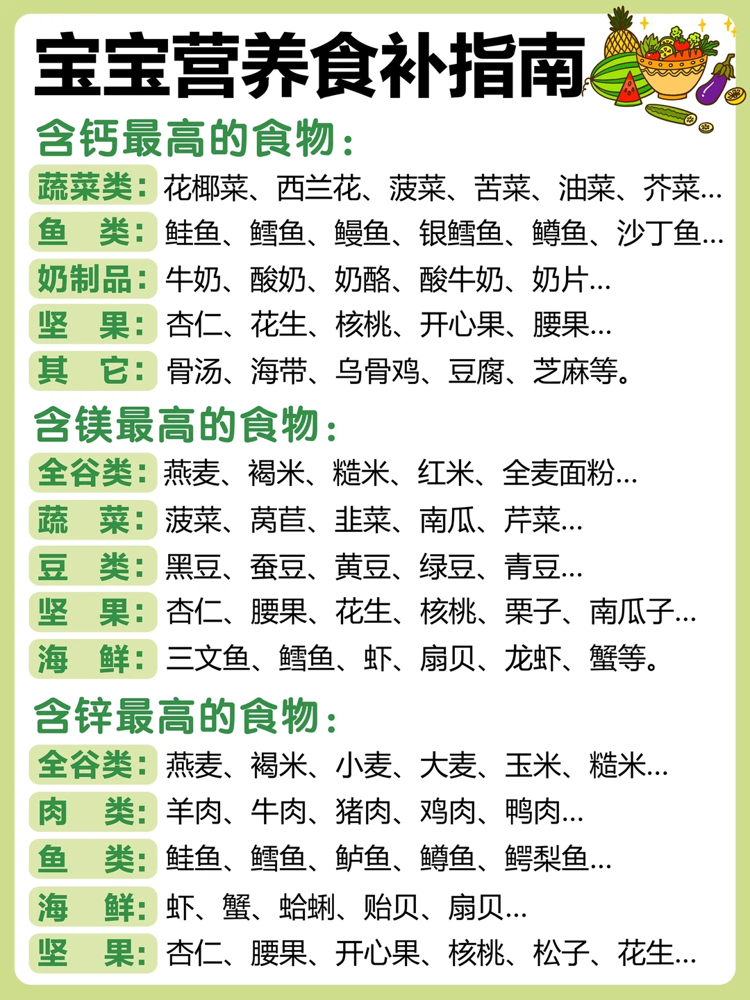 宝宝补钙镁锌|从食物到补充剂策略解析❗️