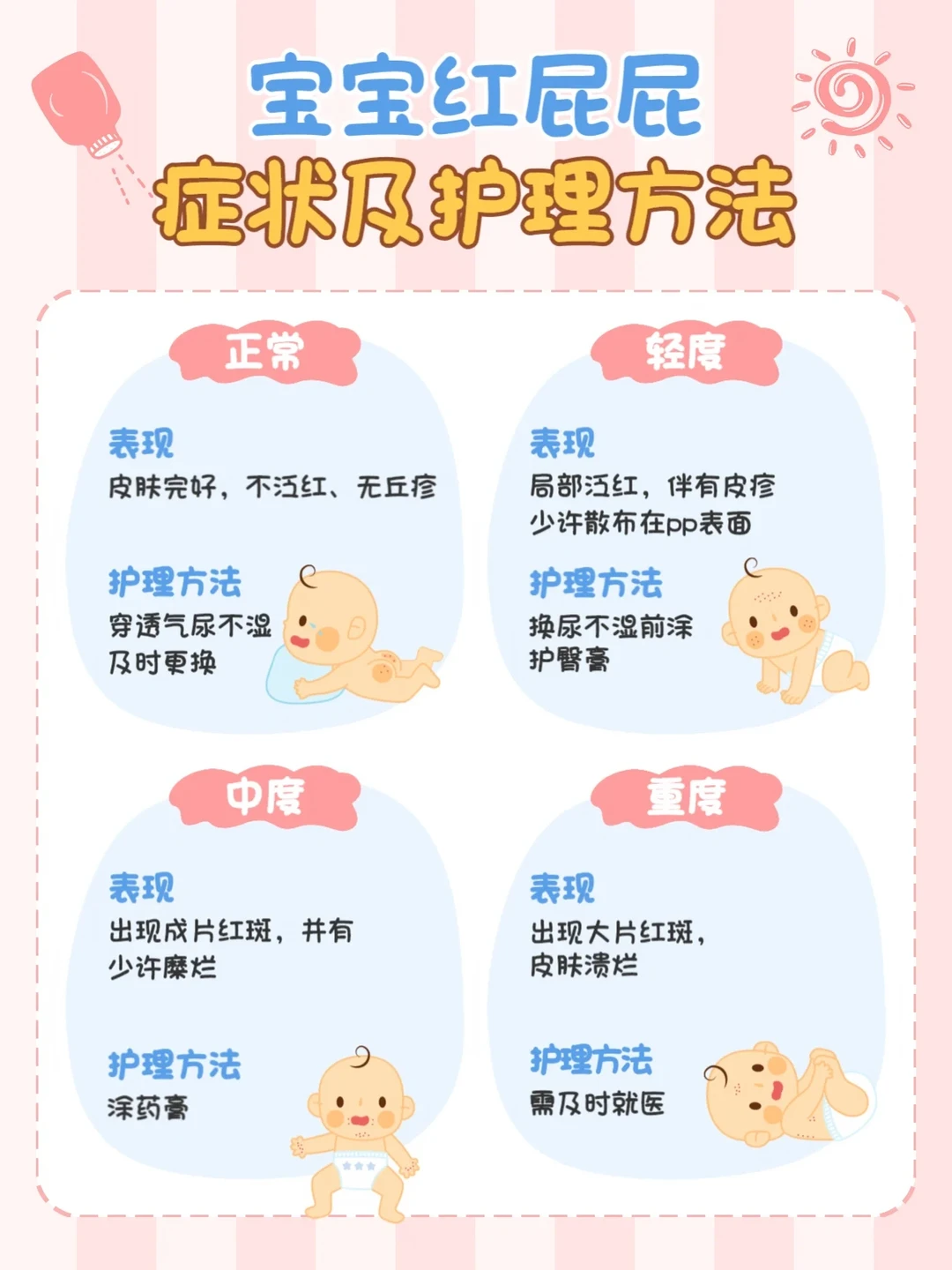 宝宝红屁屁怎么办？要如何预防👇