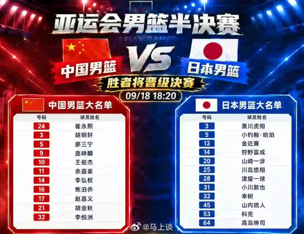 觉得压力大的人可以看看中国男篮，今天918，中国男篮对战日本男篮，这场对决似乎没有任何输的理由。

#觉得压力大的可以看中国男篮# #亚运会# ​