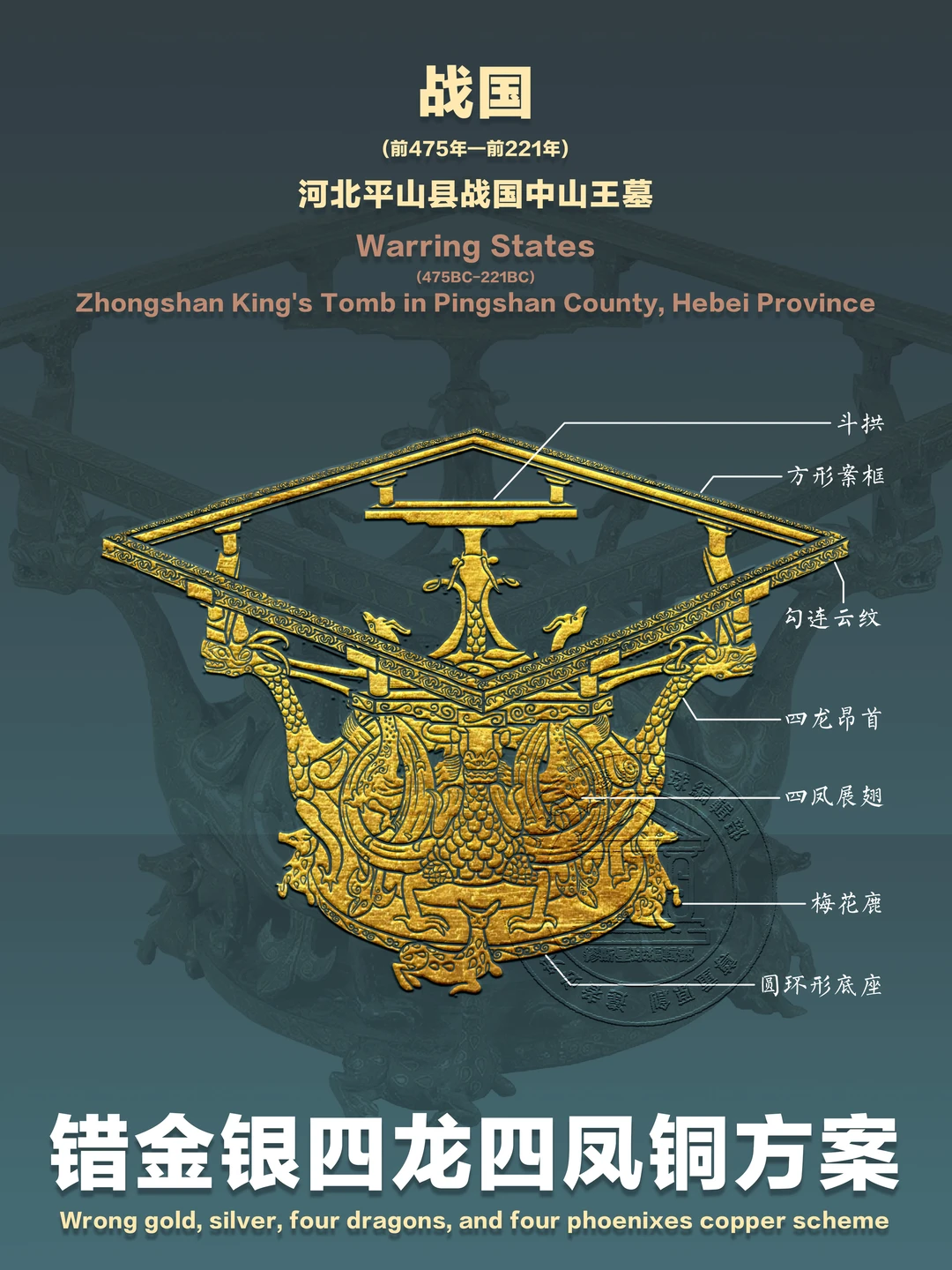 【错金银四龙四凤铜方案】龙威严，凤华美！