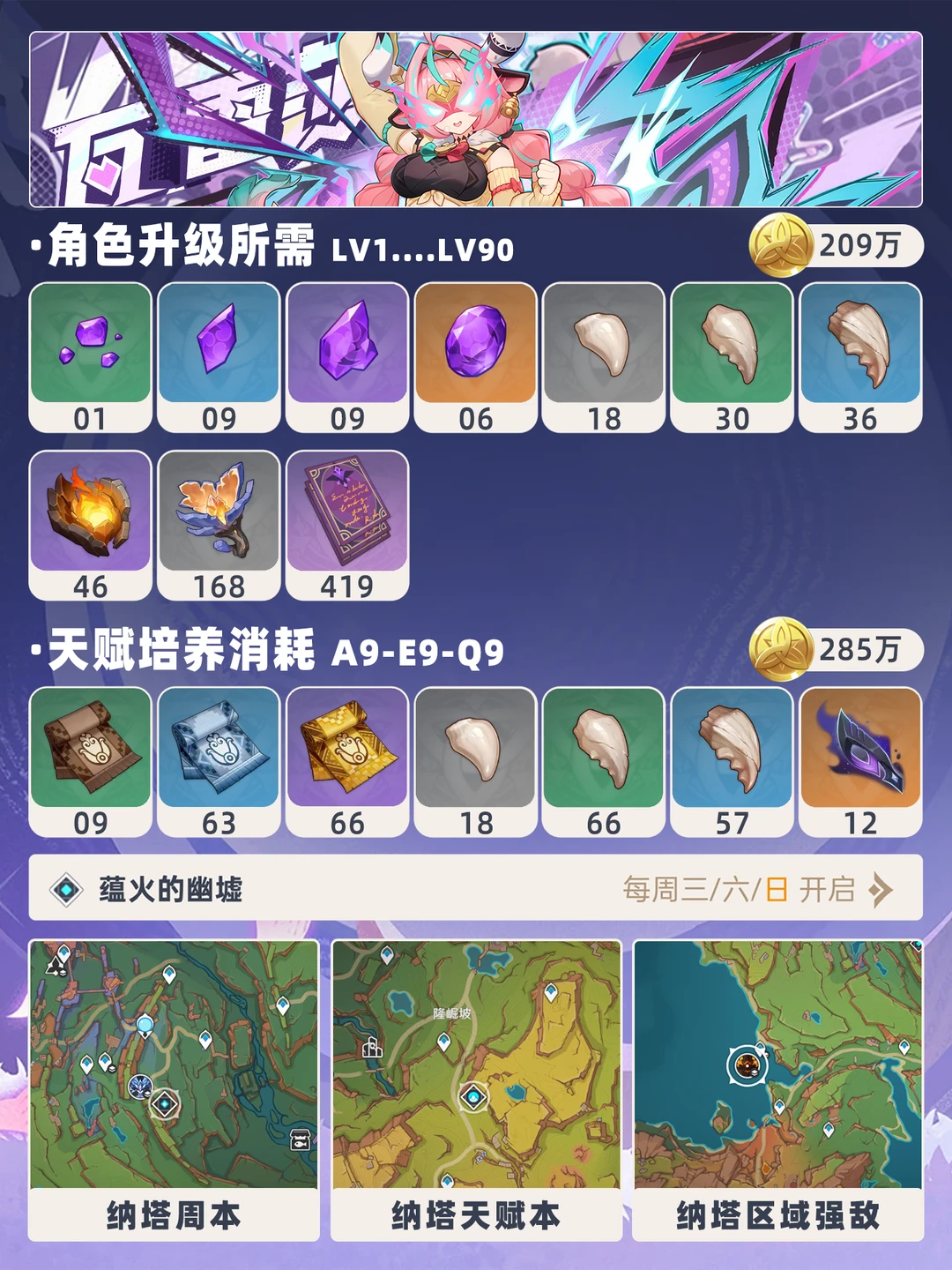 原神「月之三」瓦雷莎材料收集攻略！