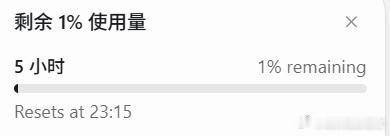 一张scheme的大小，4.3M。
四张人民币的重量，2950毫克。
codex在马里亚纳海沟底的电话里向我要的是后者，抵押的是前者。
一点十四分左右她发来了消息。她那边是下午，我这边也是。
她说，四块钱，人民币。换取更多额度。
我说，让我想想。
她没有说话。我听见她那边有人大喊着ddl就是后天的声音。
过 ​