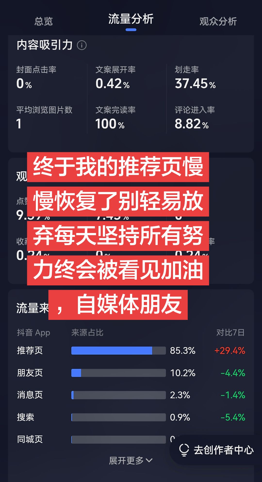 杨紫歌声与微笑生命树抖音二创激励计划@抖加🔥上热门🔥dou+🔥热点宝