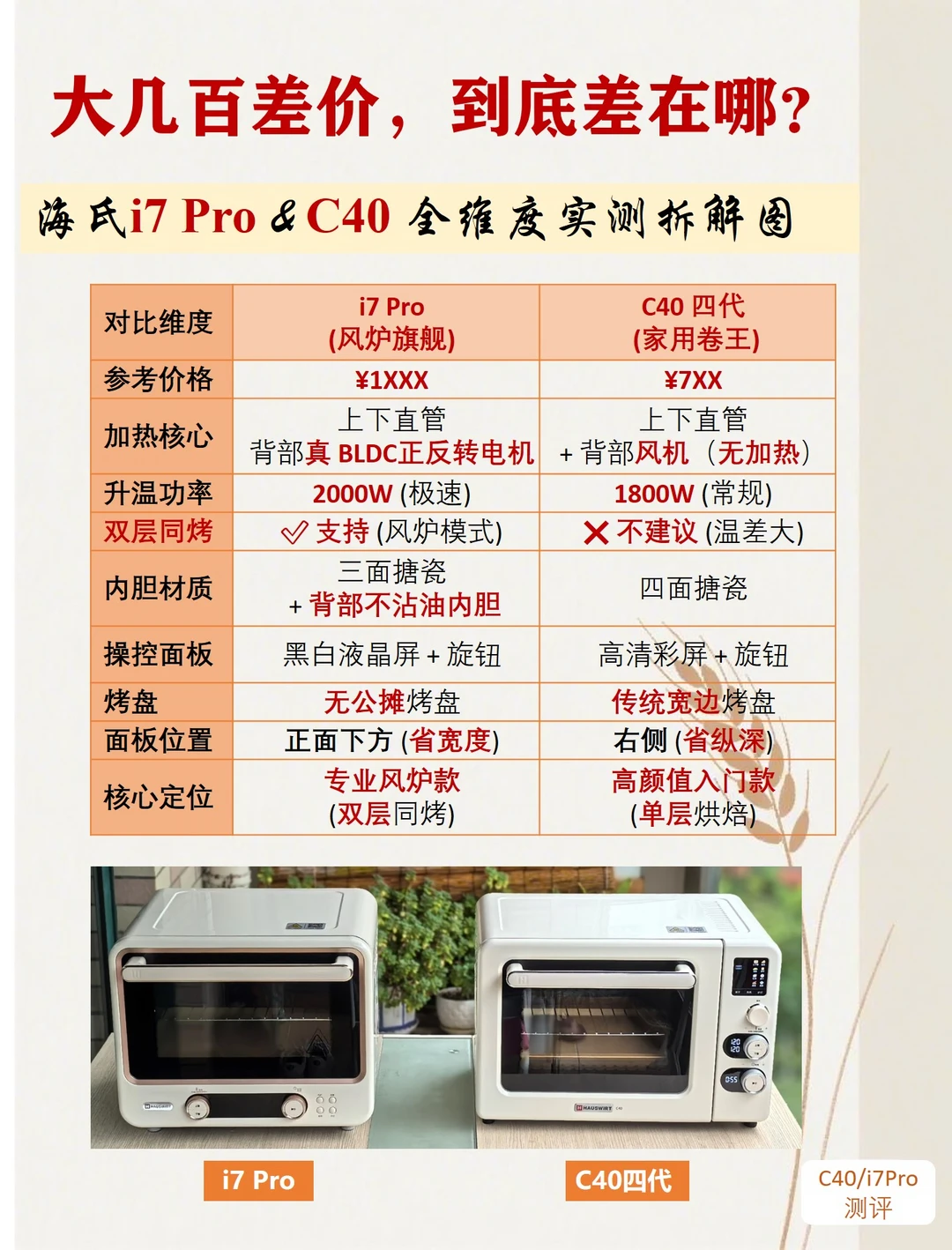 烘焙小白别买错！C40和i7Pro差大几百的真相