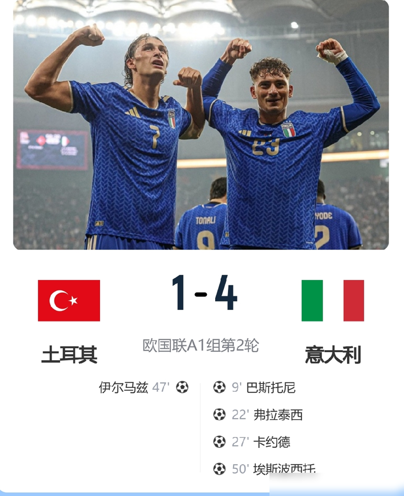 意大利4-1揍了土耳其，最出风头的不是曼奇尼，是国际米兰。巴斯托尼第9分钟铲射破门，弗拉泰西第22分钟补射得手，埃斯波西托更狠，1球1助攻还造了4次射门，三个人把禁区包圆了。替补席上还坐着巴雷拉、迪马尔科没发力呢。意大利这主力框架，国米系占了半壁江山。说白了，国家队不是拼天赋，是拼俱乐部的体系熟不熟
