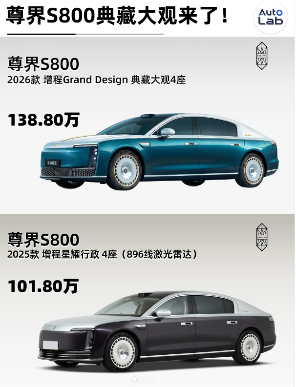 （2）尊界S800。要说国产高端车，尊界一定有一席之地，它的裸车价格80万起步，再看的选配，从6万的幕布，3万星空顶，10万的车漆，再到轮毂等等，一辆蛮配的尊界S800价格超过120万，这个价格普通人来说是可万不可及的，这不是妥妥的高端车吗，适合高端人士。【来自懂车帝车友圈】