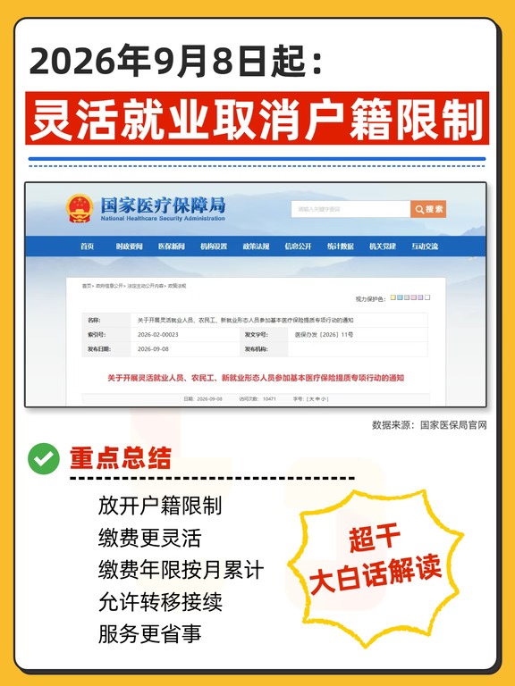 9月起，灵活就业取消户籍地限制+按月累计