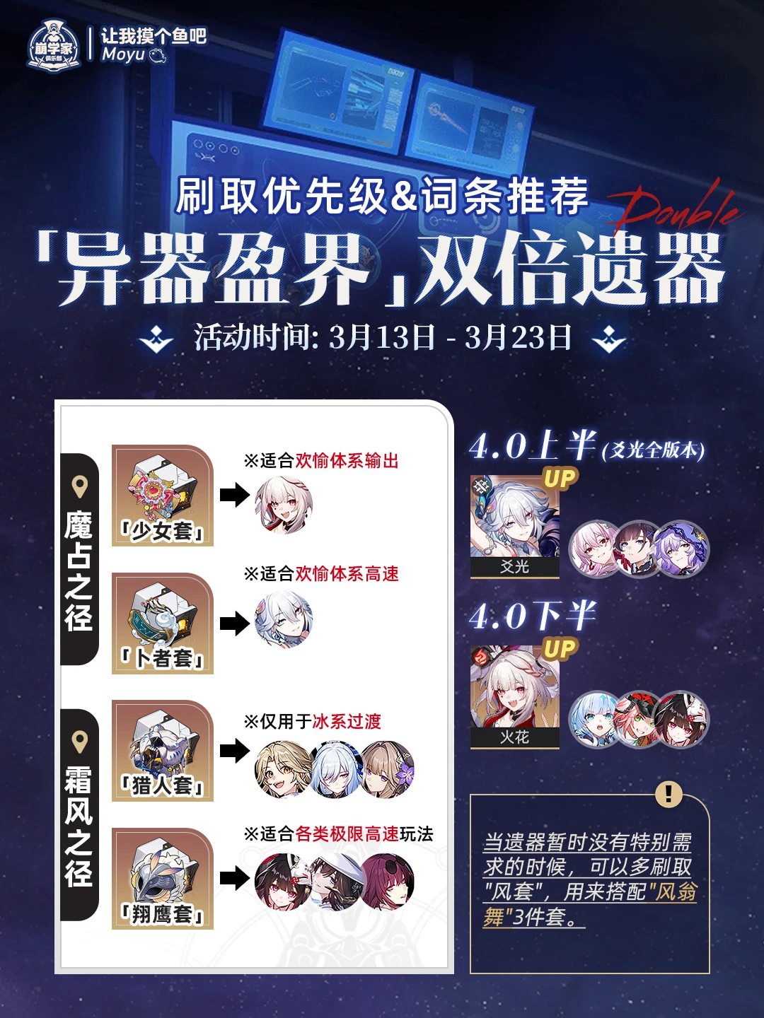 星铁V4.0丨『异器盈界』双倍遗器刷取推荐