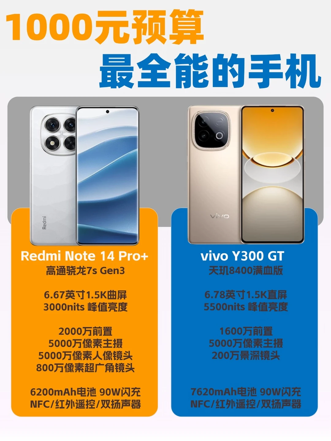 1000多预算‼️最全能的两台手机‼️