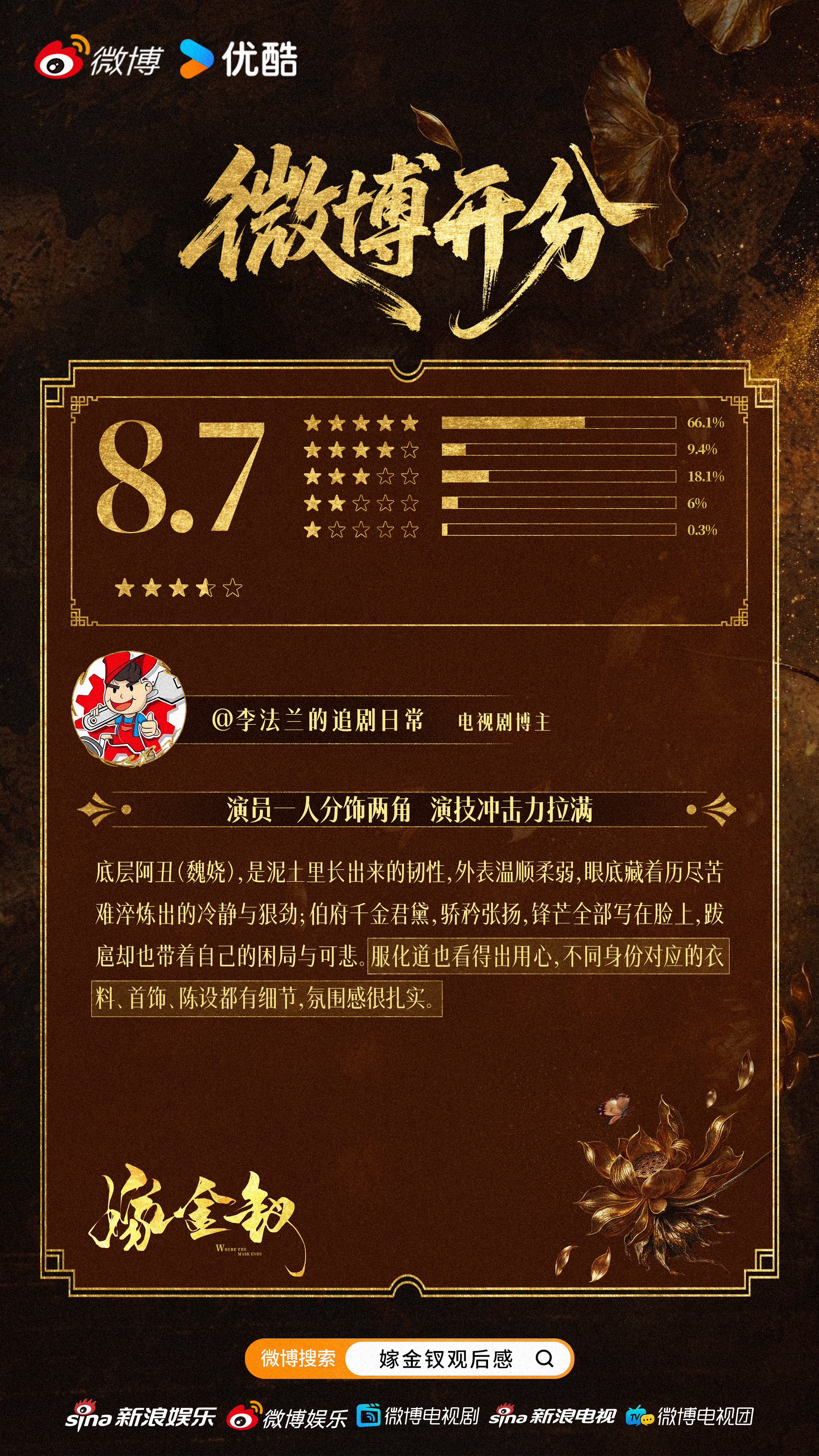 【金钗速报】开心雷达疯狂作响，原来是#嫁金钗微博开分8.7# 啦！共赏画面美学、品鉴剧情张力、看见角色韧性，大家的喜欢和支持是对#嫁金钗# 最好的反馈[抱一抱]故事未完，感谢同行，更多的高能时刻期待大家一起来见证~
改编自晋江文学城小说《嫁金钗》原著：，CCTV-8正在热 ​