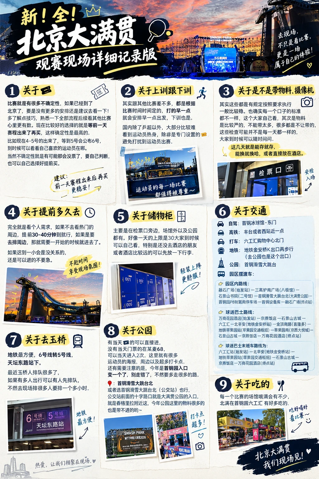 新！全！北京大满贯观赛现场详细记录版可参考