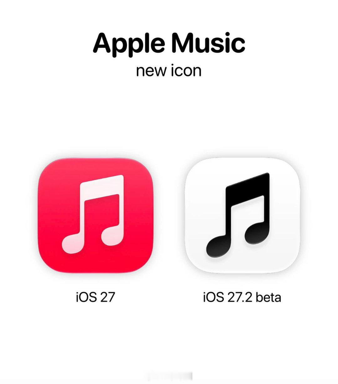 iOS27.2beta 4更新最明显的变化 ​