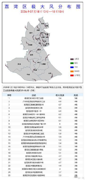 <a  href="https://weibo.cn/sinaurl?...