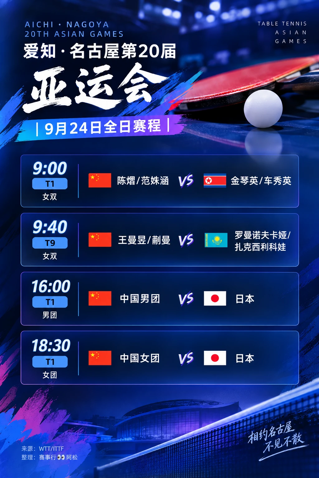 🏓爱知·名古屋第20届亚运会｜9月24日全日赛