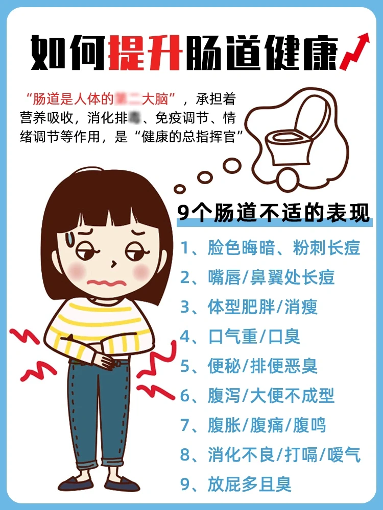 不能忽视的肠道健康❗️❗️附肠道养护指南✅