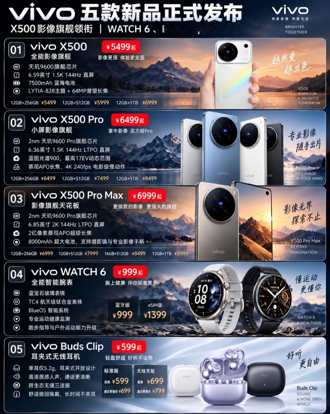 vivo X500五款新品全部参数！看完直接选机不踩坑