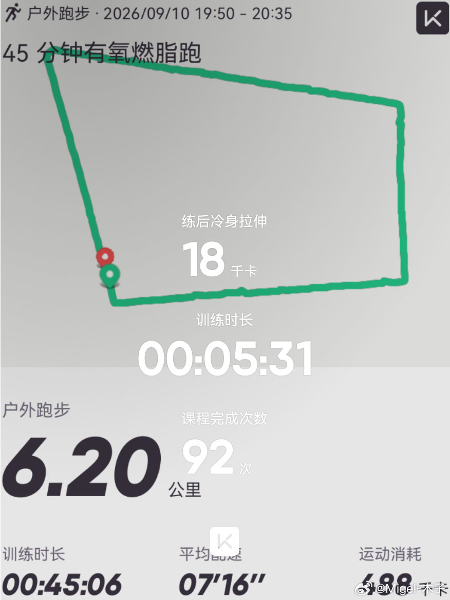 #和雷军一起打卡# 2026+92次  ​
