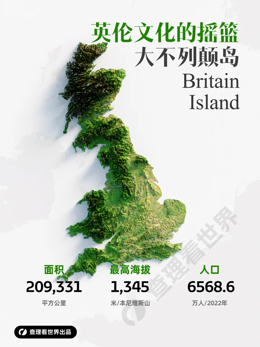 英伦文化的摇篮：大不列颠岛