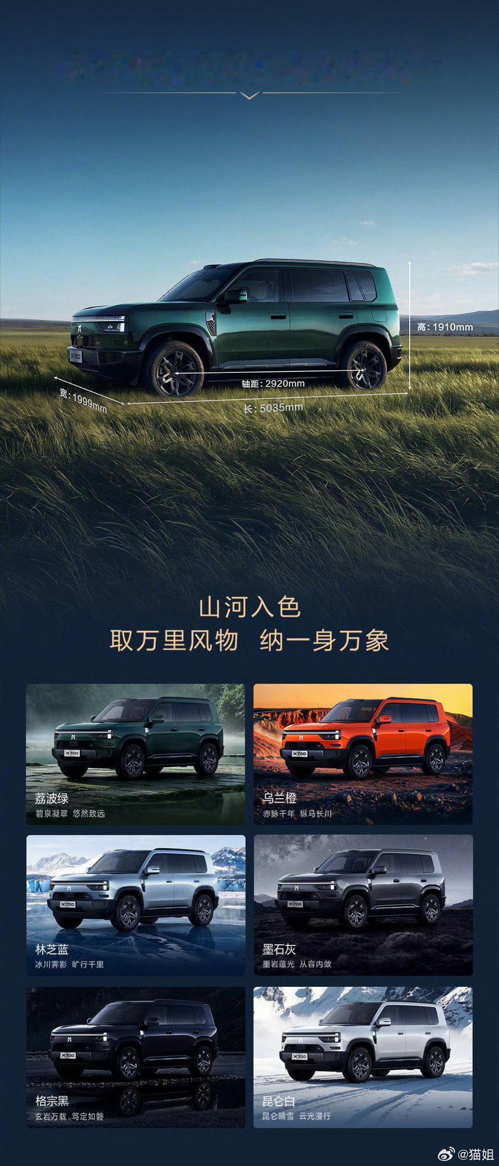 东风猛士X700正式上市，共3款车型，限时焕新价20.98万-26.98万元。搭载华为乾崑ADS 5智驾，配备896线激光雷达，支持高速、城市NOA，首发鸿蒙HarmonySpace 6座舱，喜欢吗？ ​
