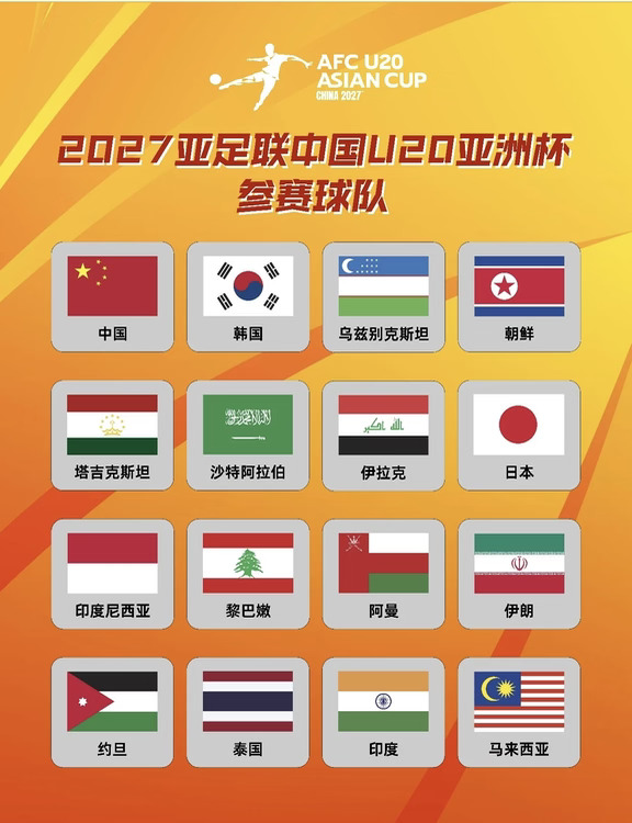 2027年U20亚洲杯决赛阶段参赛球队确认！
