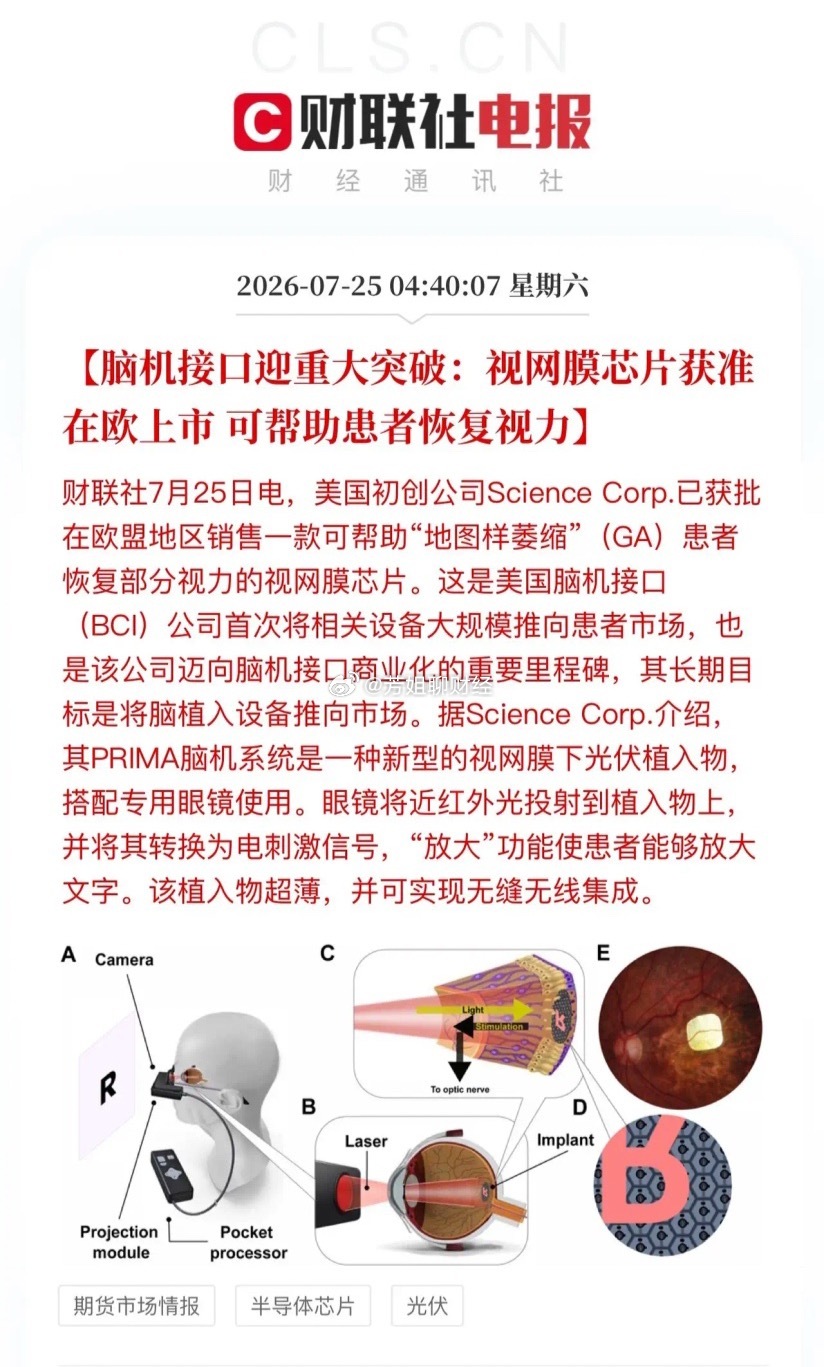 脑机接口应用这下真的照进现实了！中美脑机前沿研究均不断取得突破：脑机信...