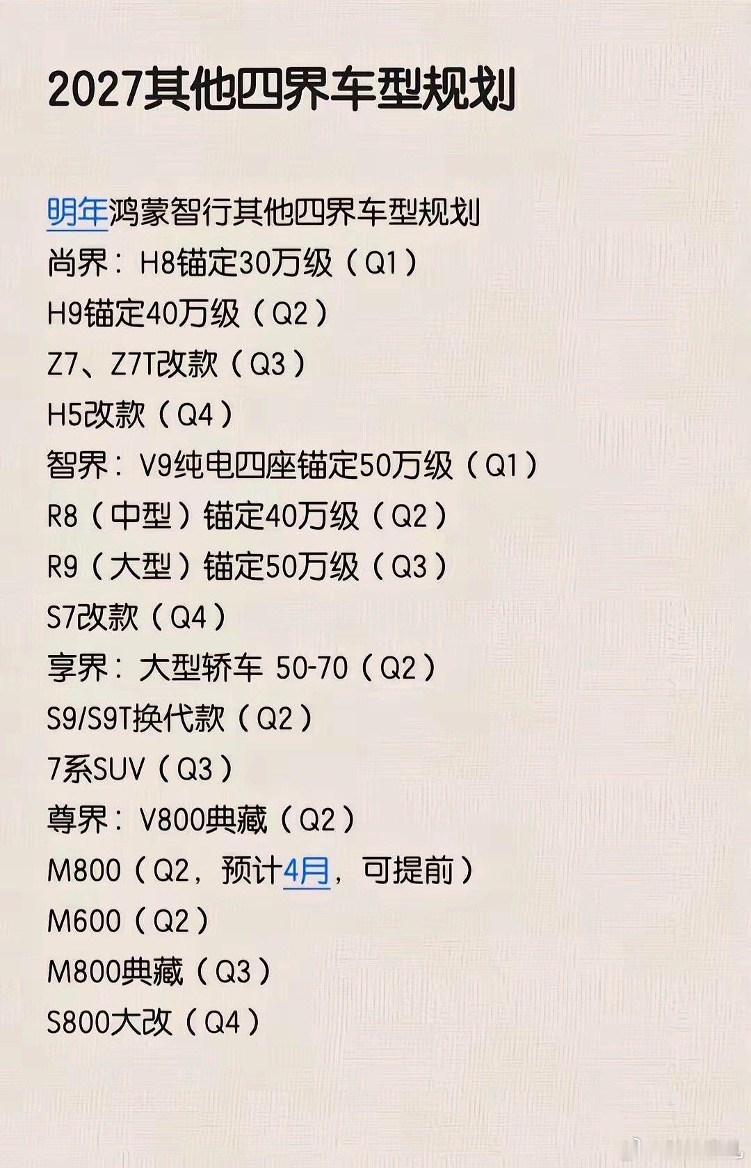 余承东刚承诺给四界更多资源，博主就曝2027规划，四界全补SUV。好家伙，问界M56789不被锁死？若含华量成卖点，那小张总该怎么秀。鸿蒙智行真没谁不可替代？[摊手][摊手] ​