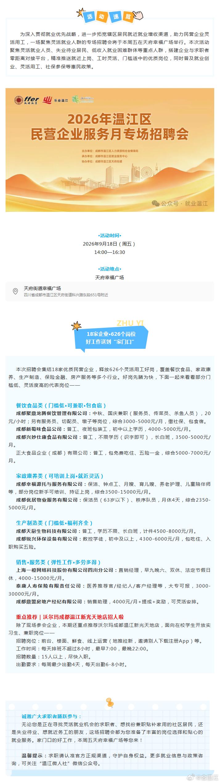 【就在明天，2026年温江区民营企业月灵活用工专场招聘会等你来！】#温江播报#9月18日（周五）14:00—16:30，一场聚焦灵活就业人群的专场招聘会将在天府幸福广场举行。本次活动聚焦灵活就业人员、失业待业居民、低收入就业困难群体等重点人群，集结18家优质民营企业，释放626个灵活用工好岗，覆盖餐饮食 ​
