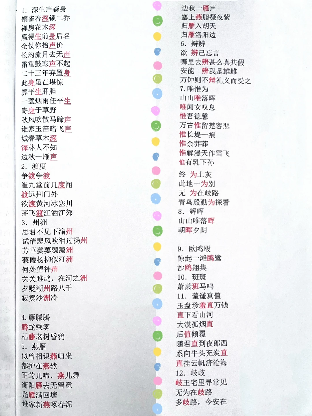 初中语文必考古诗词‼️