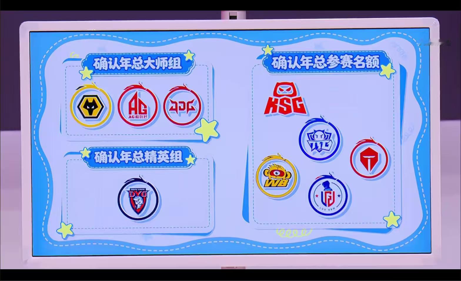 JDG成功上岸年总大师组！抓住这次机会，在大师组打出更多高光。 ​​​