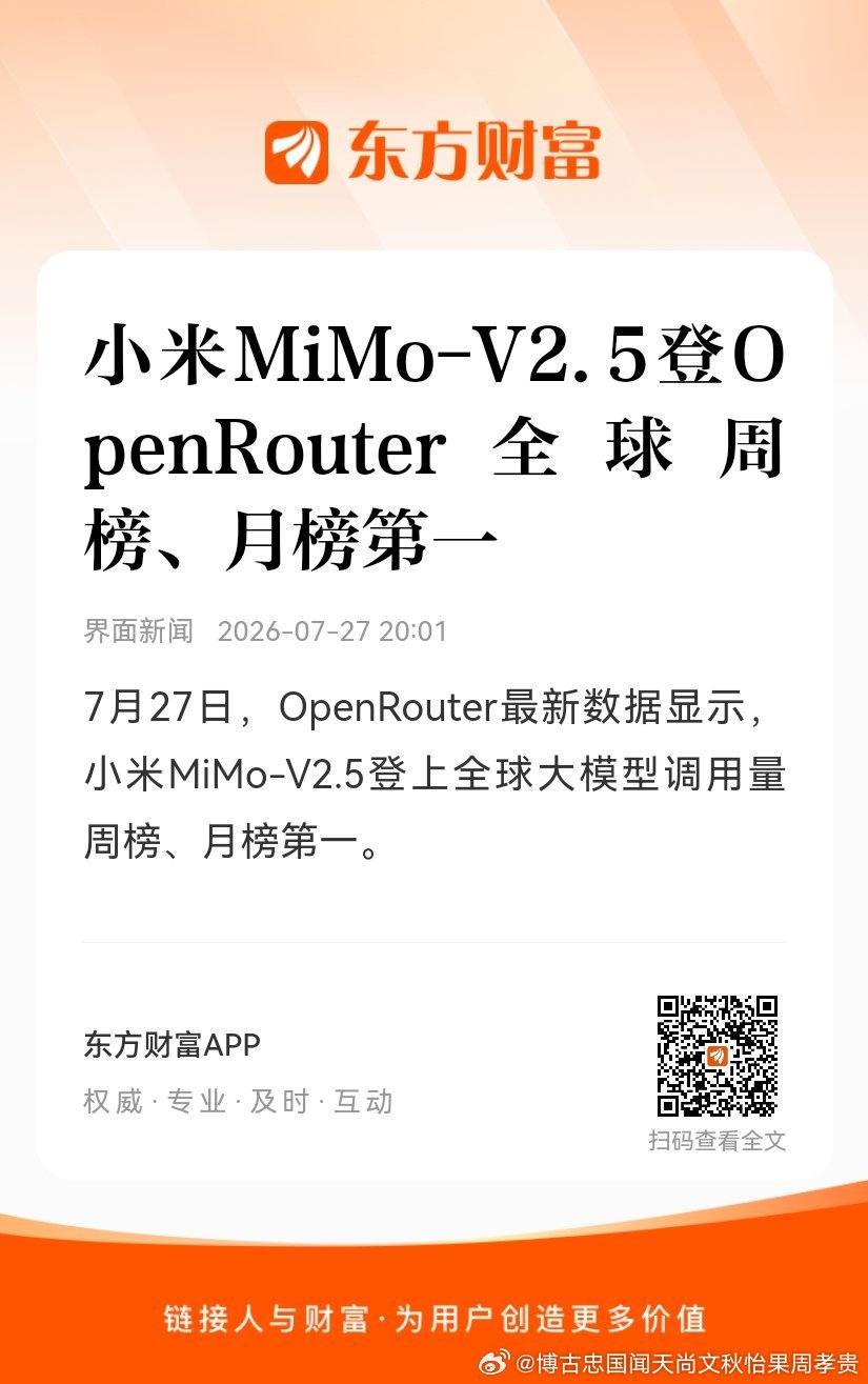 7月27日，OpenRouter最新数据显示，小米MiMo-V2.5登...