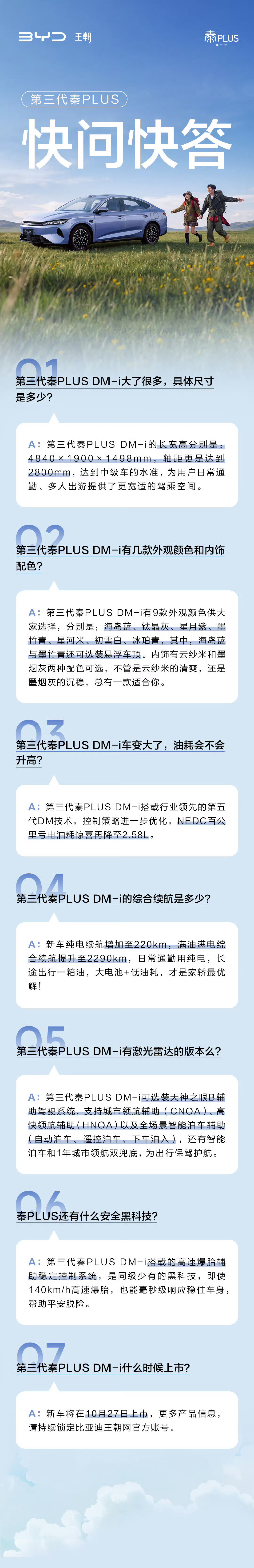 比亚迪第三代秦PLUS要来了，空间更大更舒适了，关键是油耗也不高，还能选装天神之眼 B激光雷达，还搭载了高速爆胎辅助稳定系统，综合续航满油满电达2290km。#比亚迪[超话]# ​