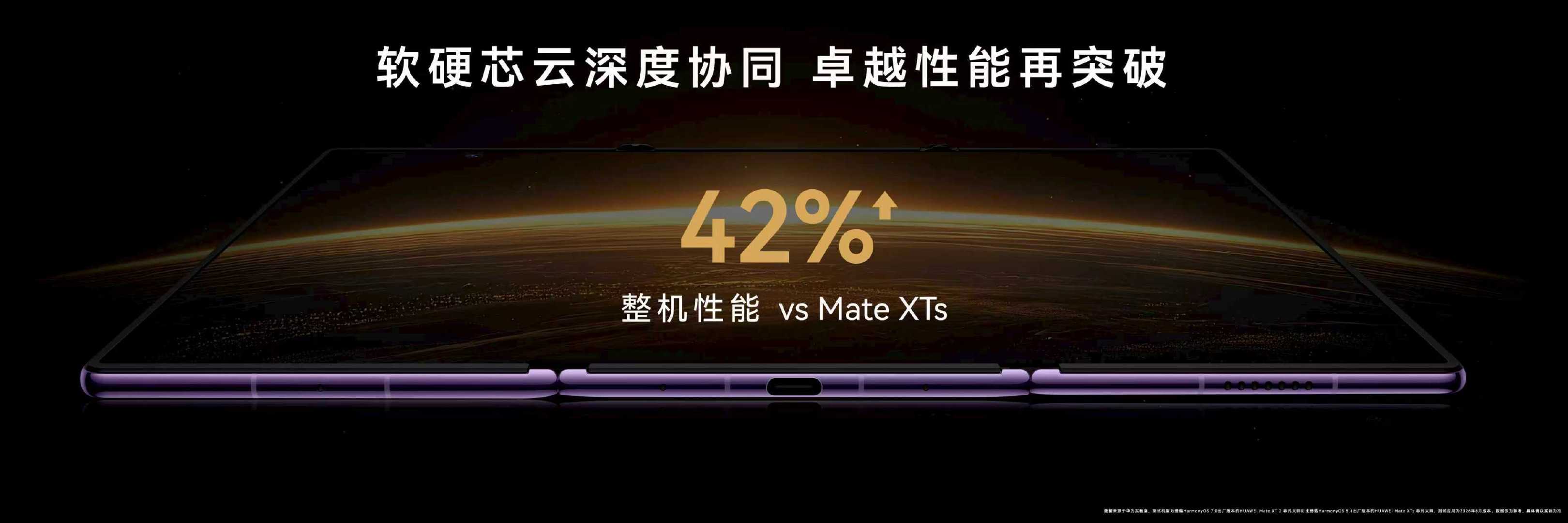 #华为MateXT2正式发布#麒麟9050 Pro，性能能效双重提升，搭配HarmonyOS 7，整机性能涨了42%。这数据听着挺提气的。华为这次又把麒麟芯片搬上台面讲，距离Mate 40那次已经过去好几年了。软硬芯云协同，三折叠大屏的潜能才算真正释放出来。 ​