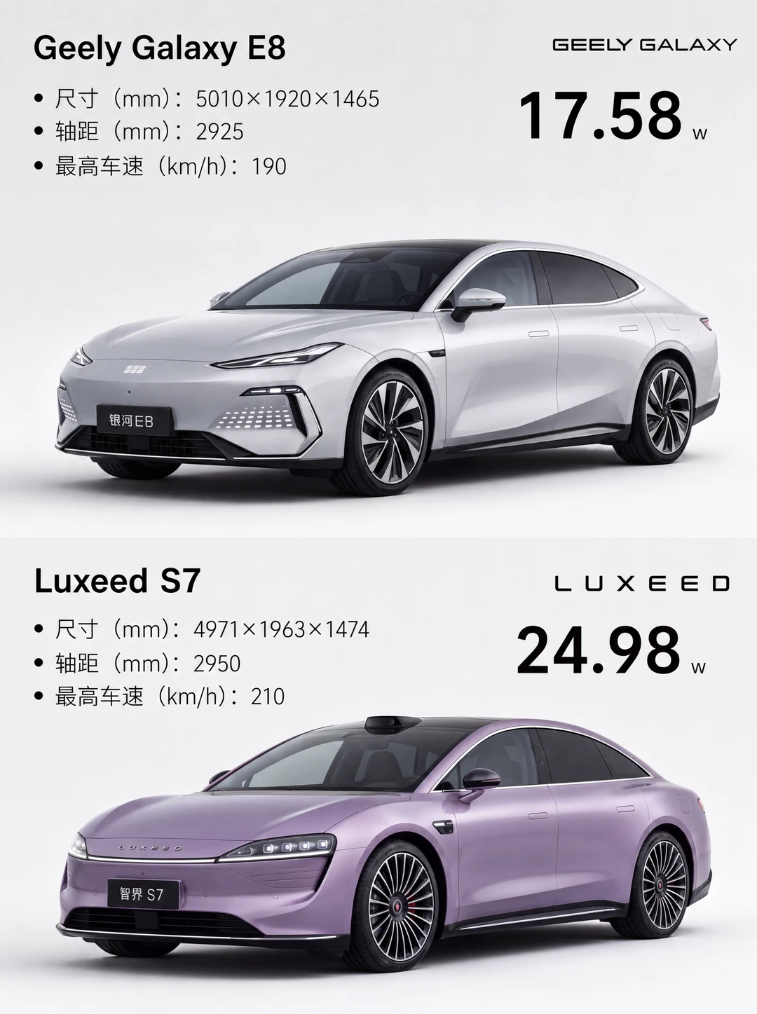 贵七万四，底盘从麦弗逊变双叉臂