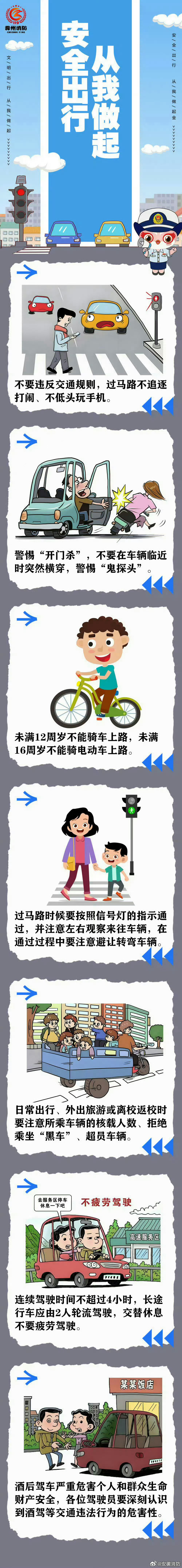 #碰撞前10米辅助驾驶消失#【安全出行，从我做起】道路千万条，安全第一条。不管您选择哪一种出行方式，都要注意安全。#注意交通安全远离车祸事故# ​