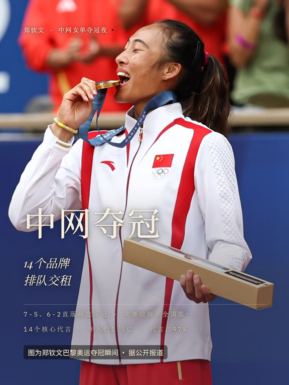 郑钦文中网夺冠，代言帝国藏不住了
