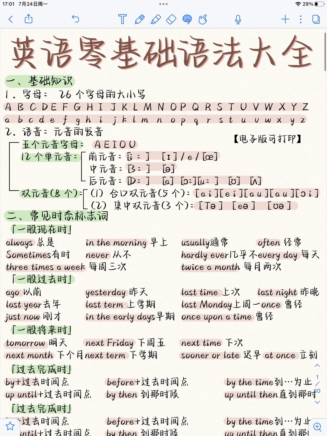 零基础英语语法大汇总！小白也能秒懂！