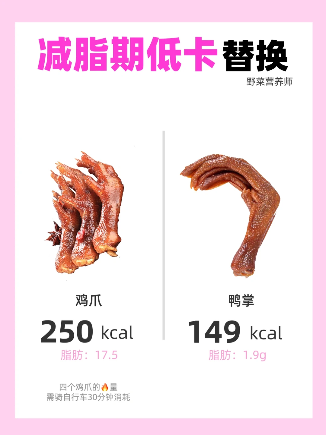 ✂️脂期低卡平替食物🔥这样吃不会长肉‼️