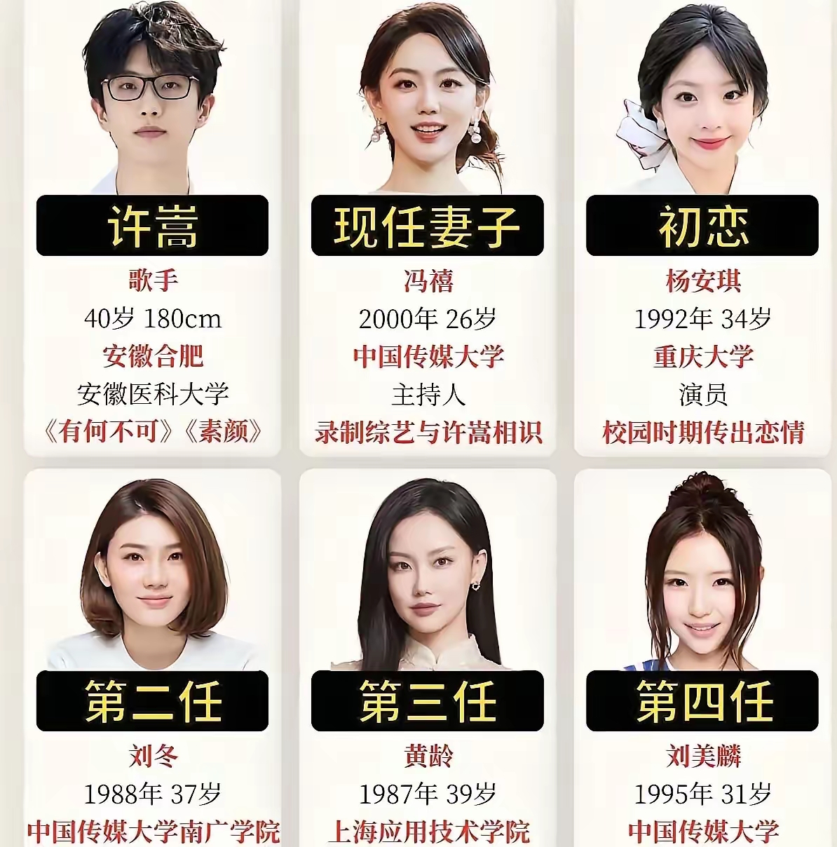 许嵩这事。
我琢磨挺久。
他跟宋禧站一块儿为什么大家看着顺眼，说到底还是这人四十了没一点中年味，清爽得像三十出头，写歌又不搞流量那套，自然招人待见。
你翻他这些年，综艺没上几个，热搜也少见，就是埋头做音乐。粉丝跟着他也不闹腾，安安静静的。宋禧那边也是差不多的性子，两个人凑一起不吵不闹，日子过得稳当。