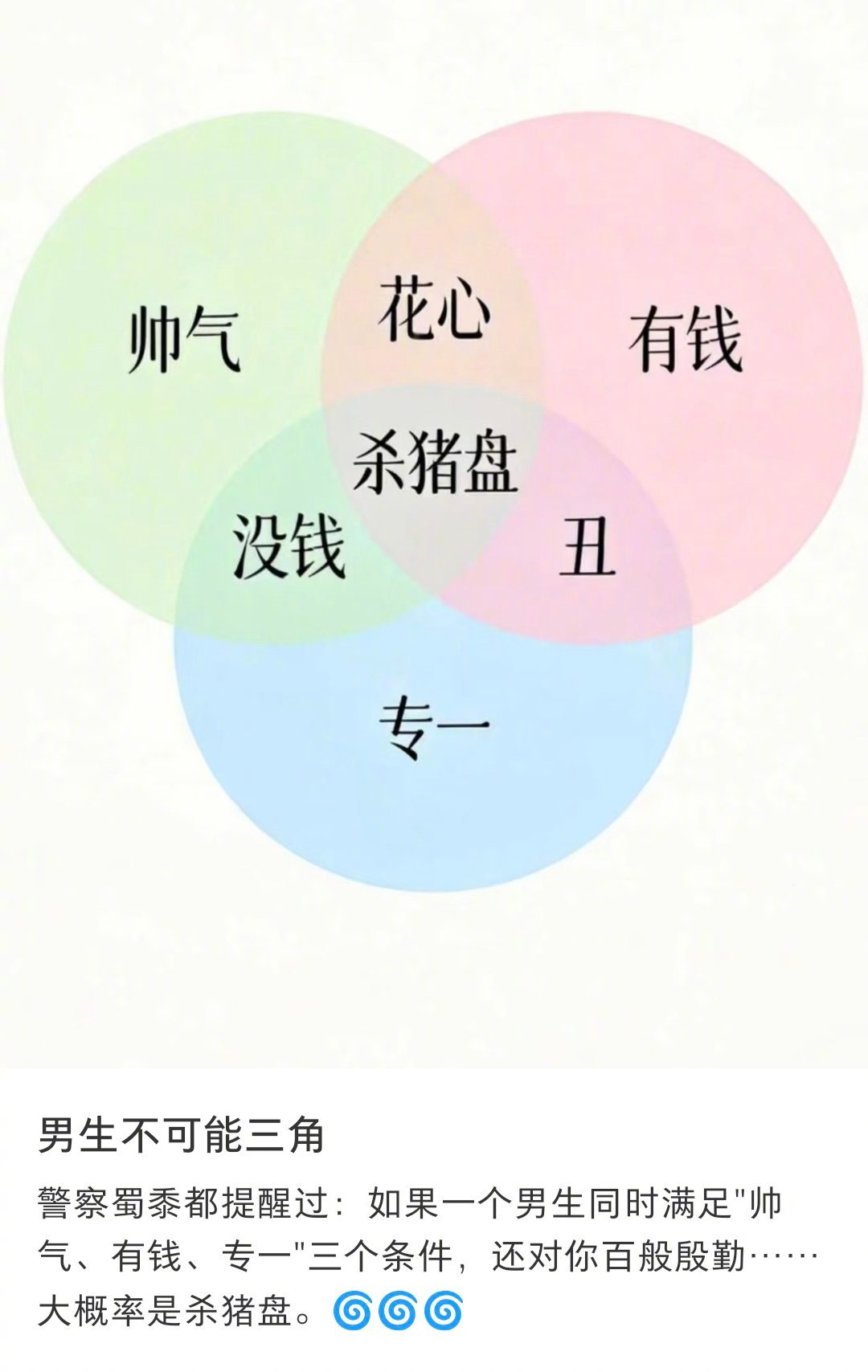 #女子28天被骗407万#省流版，骗子会根据每个人不同的情况为你量身定制你的梦中情人，你想要情绪价值，骗子就给你情绪价值，你想要赚钱，骗子就带你赚钱。 ​