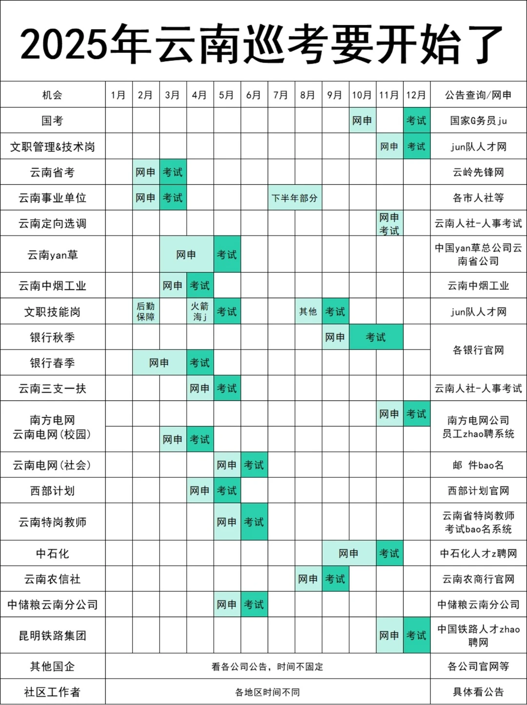 2025年云南巡考要开始啦！