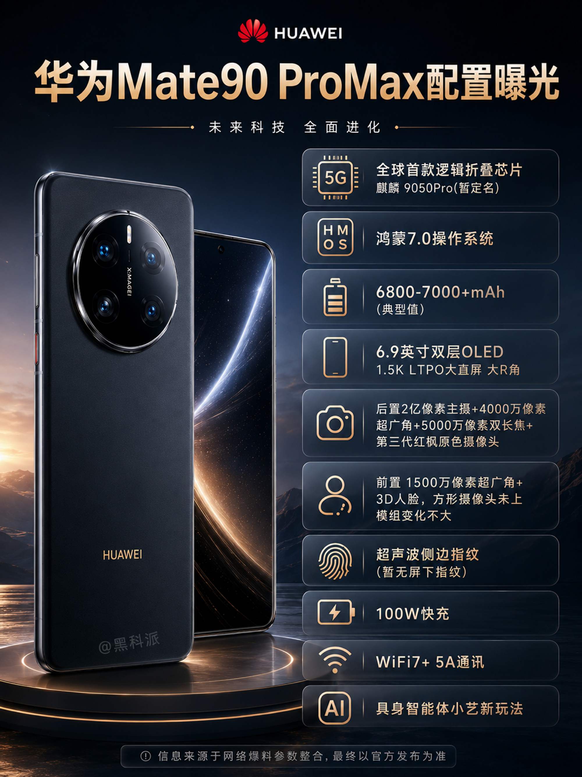 华为Mate90 ProMax配置曝光！  华为Mate90 ProM...