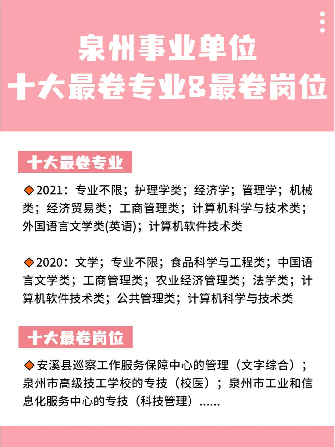 泉州事业单位十大最卷专业！均不用面试！