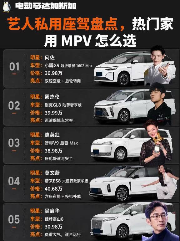 🚗：艺人私用座驾盘点✨
