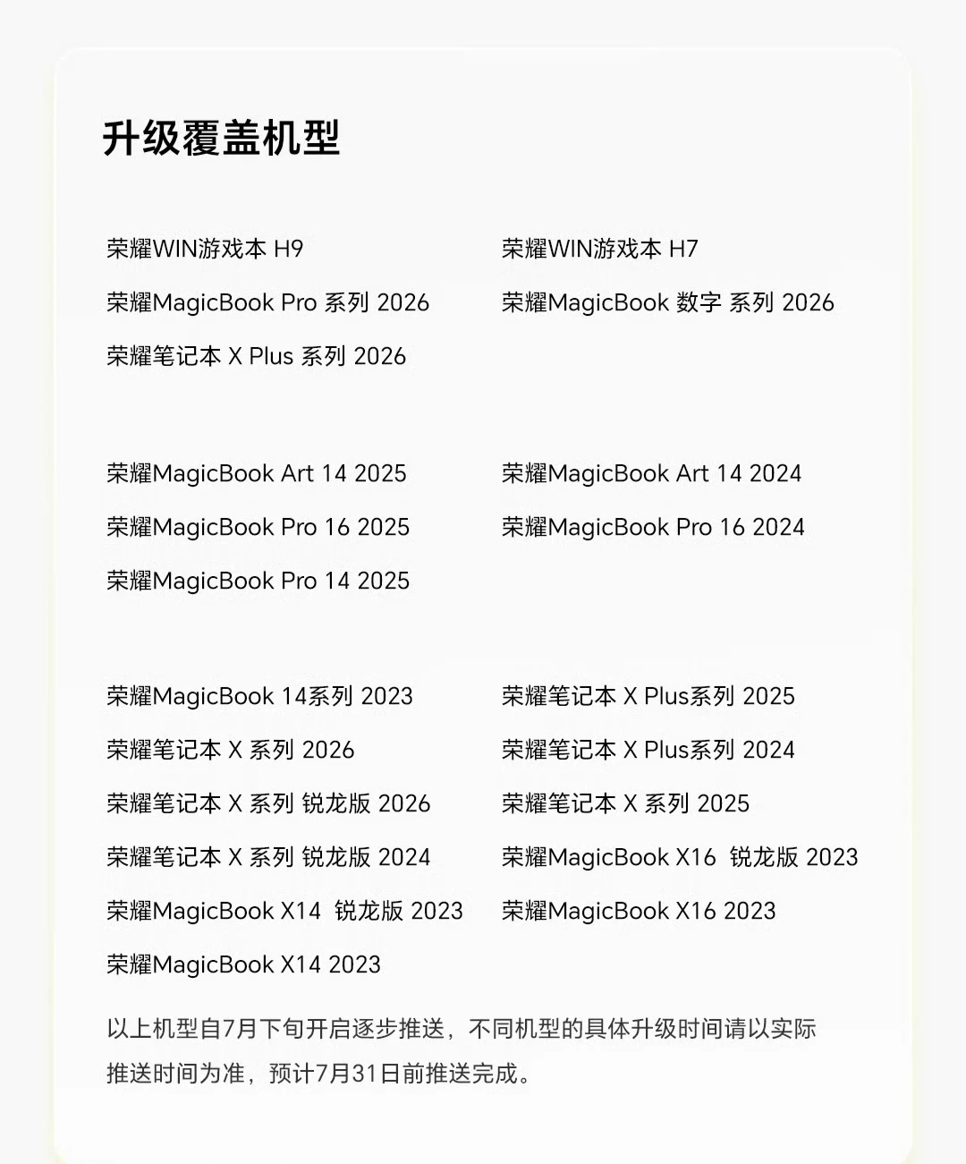 7月荣耀PC升级计划安排！看看有你的吗？