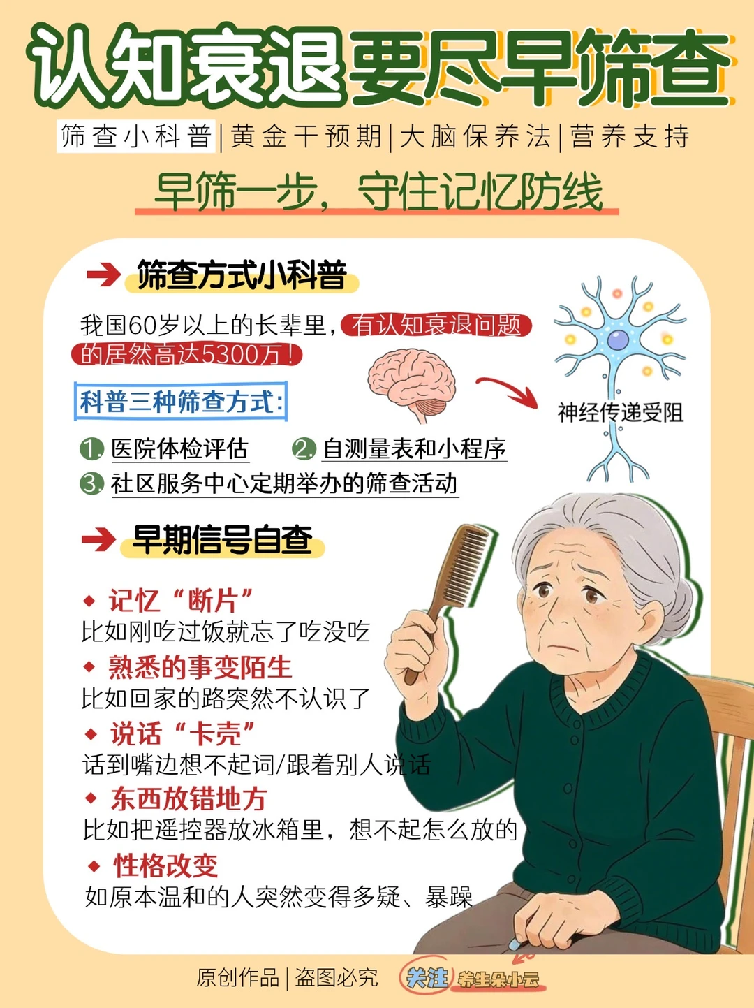 认知衰退筛查方式分享🧠切勿错过黄金干预期